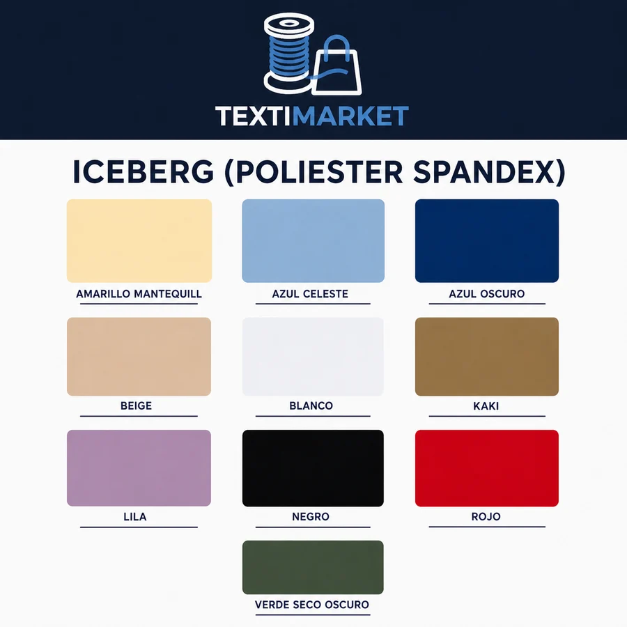 Iceberg – carta de colores